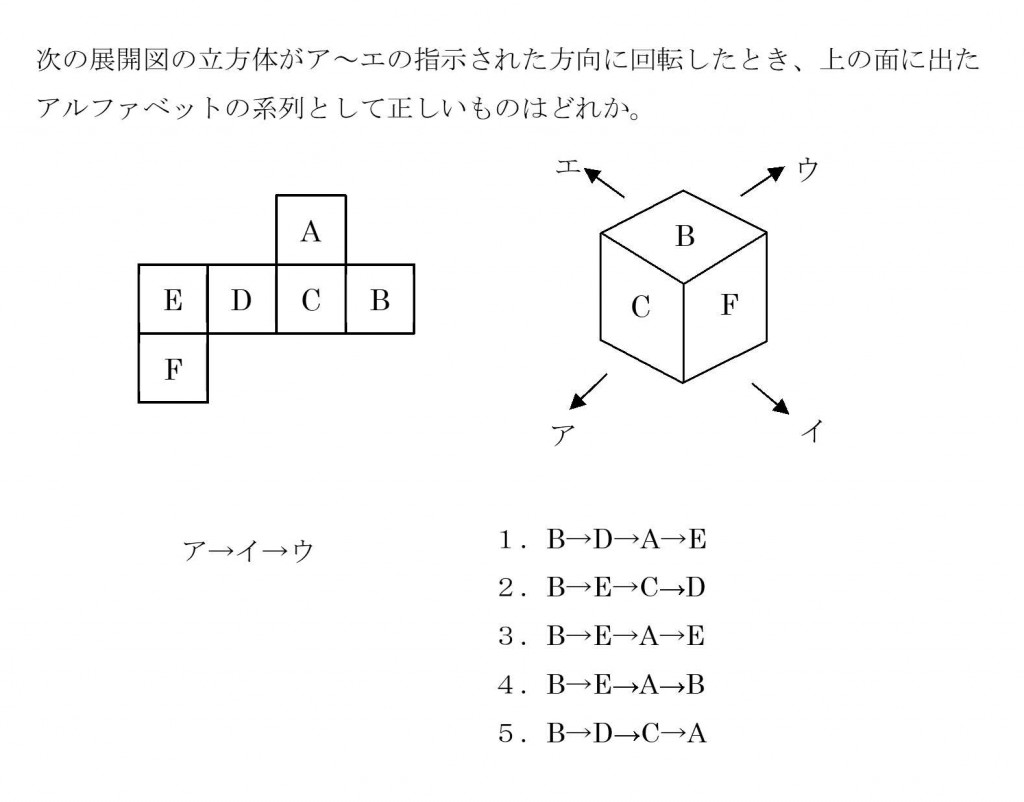 佐賀校 佐賀県特別枠 佐賀市等のテストセンター対策 イベント佐賀校 公務員現役合格なら 学校法人立川学園 公務員ゼミナール