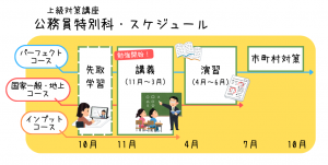 スケジュール・公務員特別科